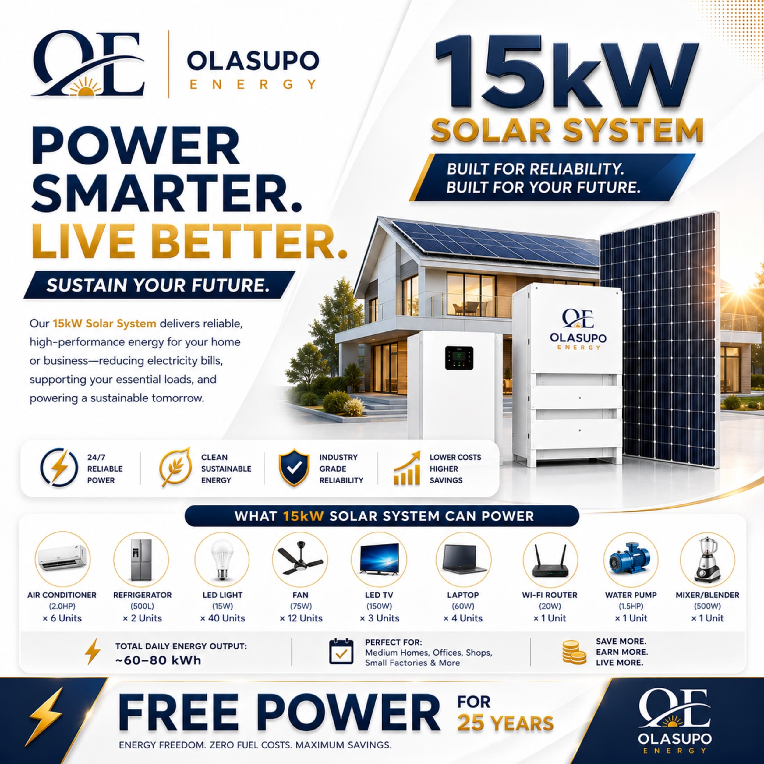 15kW solar panel array installed on a Nigerian home rooftop