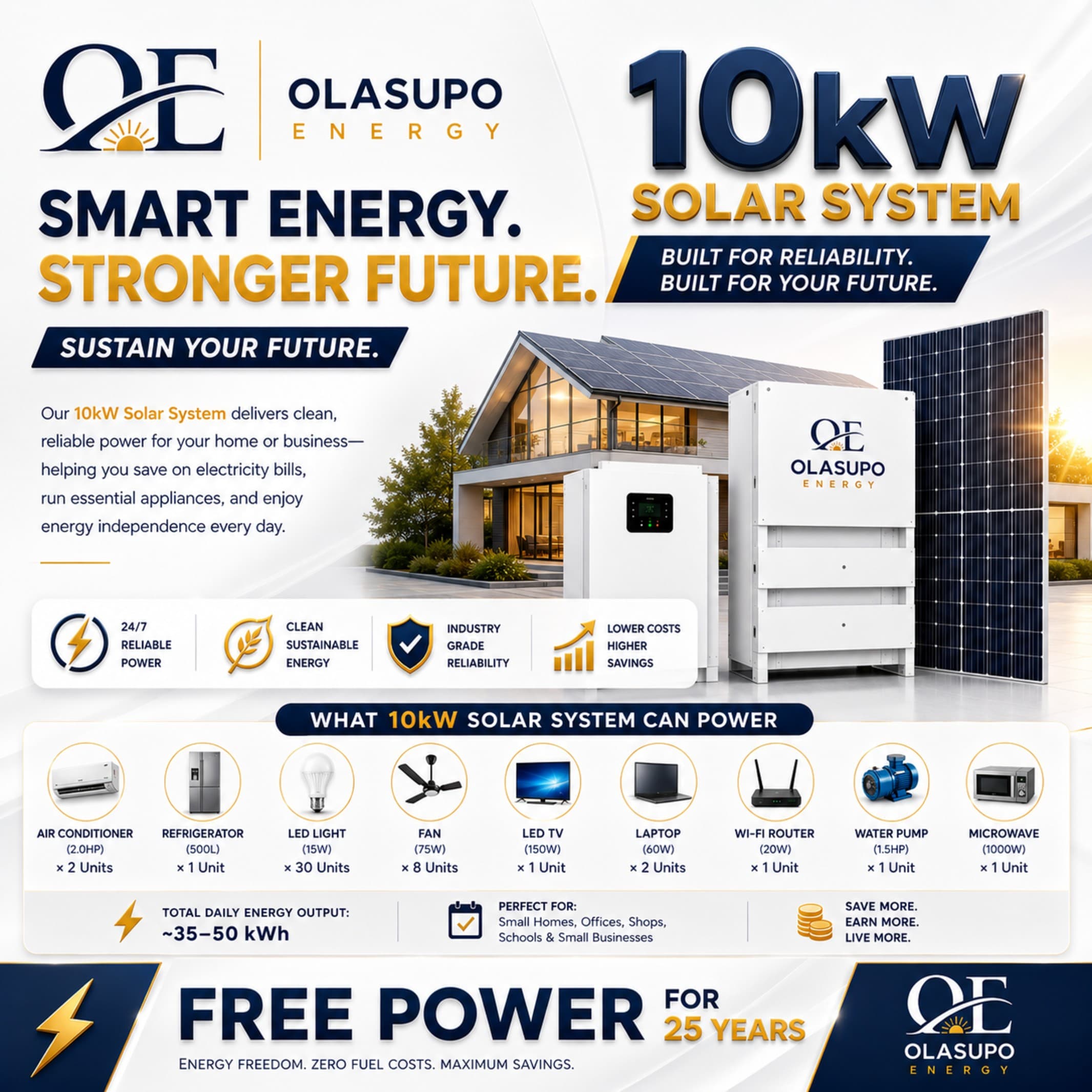 10kW solar panel array installed on a Nigerian home rooftop