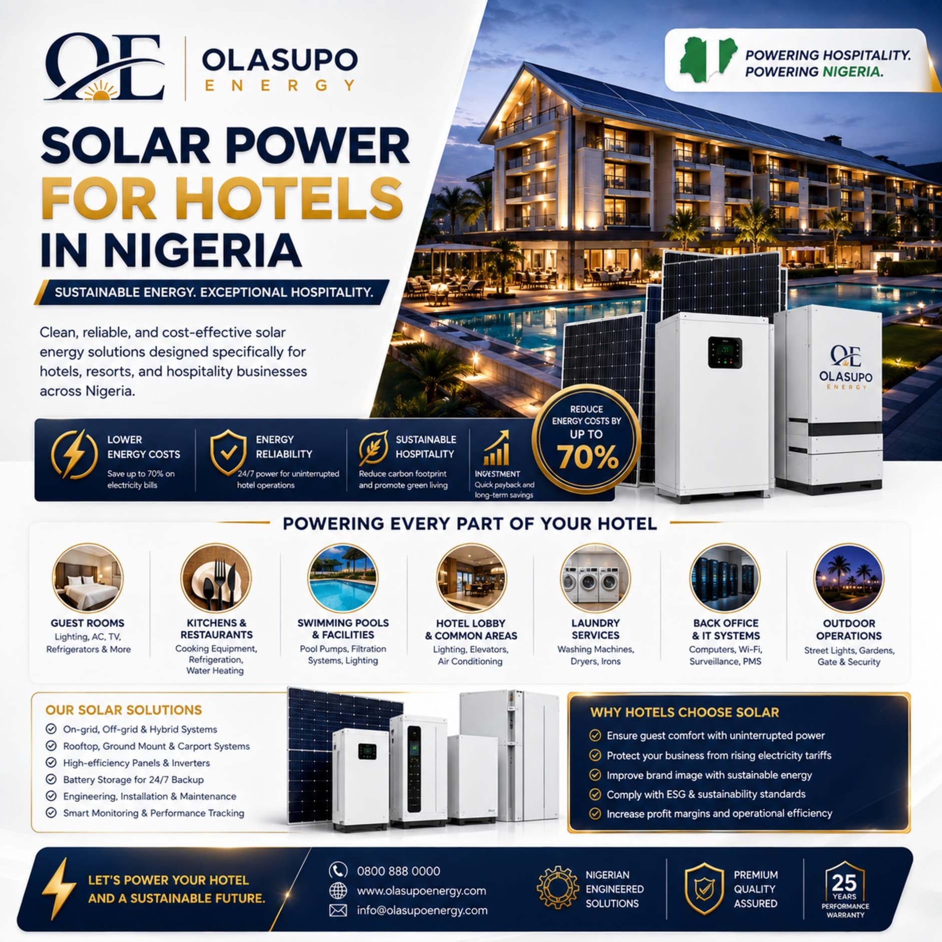 Chart comparing 10-year diesel generator costs against commercial solar costs for a Nigerian hotel